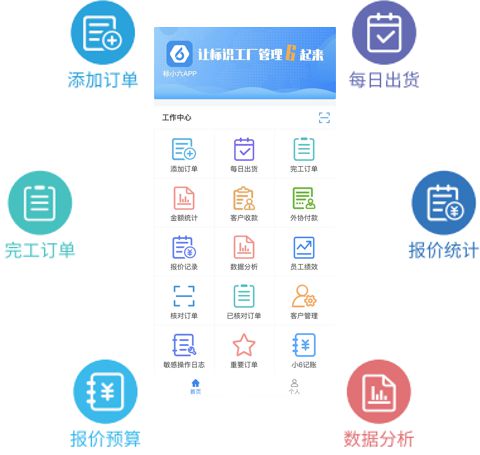 廣告標(biāo)識(shí)工廠計(jì)件管理系統(tǒng)解決方案 提升效率與精準(zhǔn)核算的軟件服務(wù)